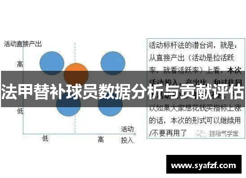 法甲替补球员数据分析与贡献评估