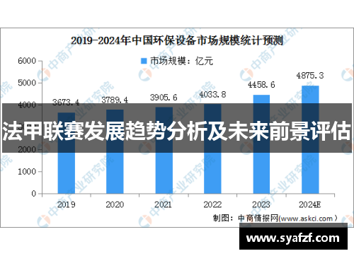 法甲联赛发展趋势分析及未来前景评估