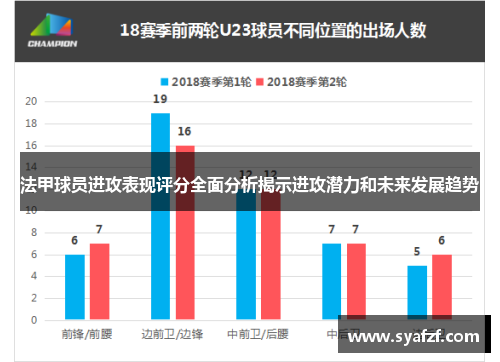 法甲球员进攻表现评分全面分析揭示进攻潜力和未来发展趋势