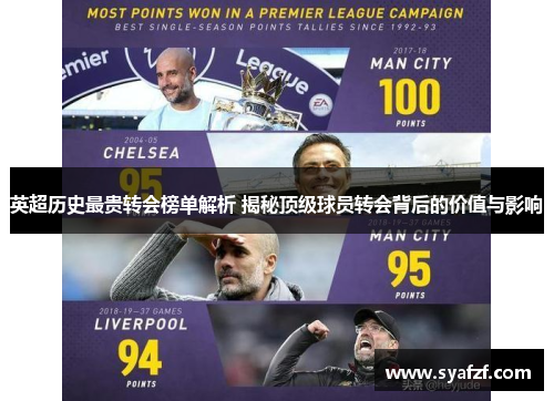 英超历史最贵转会榜单解析 揭秘顶级球员转会背后的价值与影响