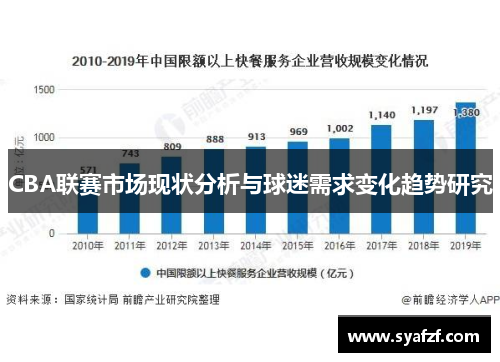 CBA联赛市场现状分析与球迷需求变化趋势研究