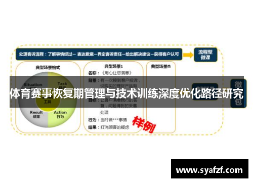 体育赛事恢复期管理与技术训练深度优化路径研究