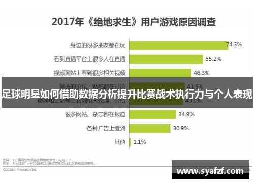 足球明星如何借助数据分析提升比赛战术执行力与个人表现