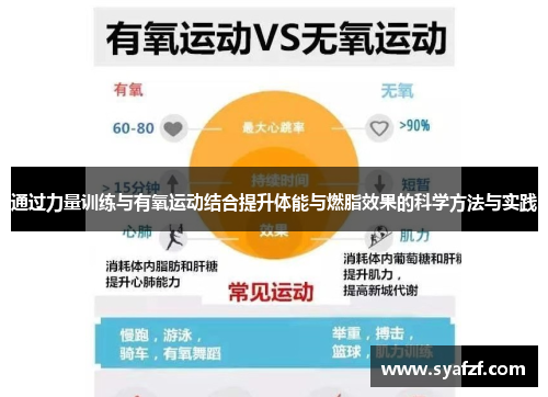 通过力量训练与有氧运动结合提升体能与燃脂效果的科学方法与实践